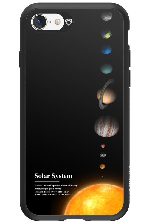 Solar System 2.0 - Apple iPhone SE 2020