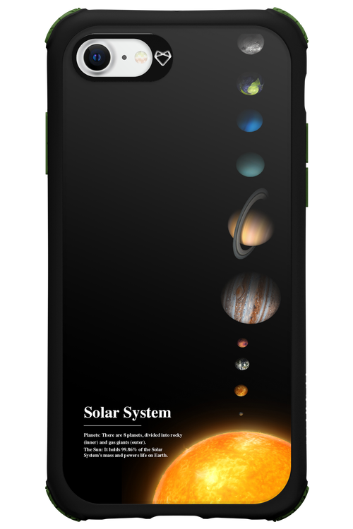 Solar System - Apple iPhone SE 2022