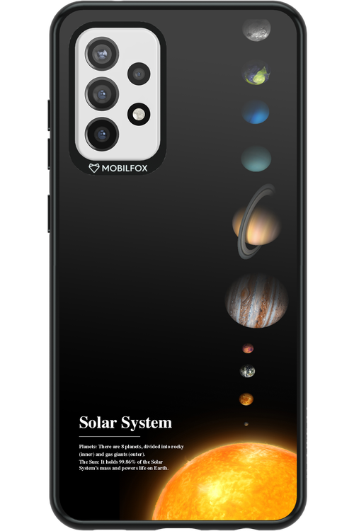 Solar System - Samsung Galaxy A72