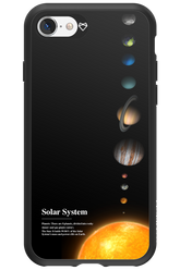 Solar System 2.0 - Apple iPhone SE 2022
