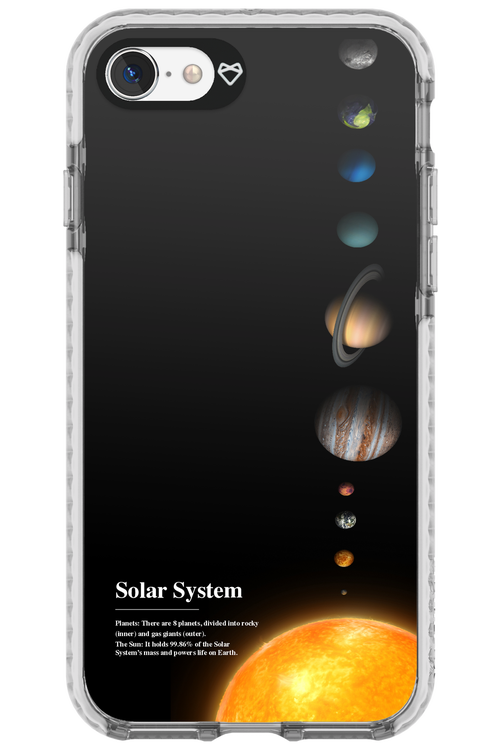 Solar System - Apple iPhone 7