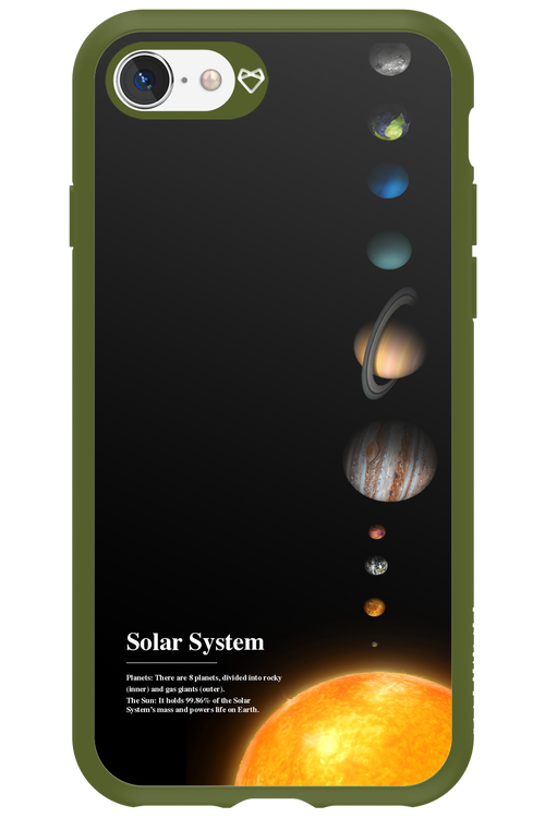 Solar System 2.0 - Apple iPhone SE 2022