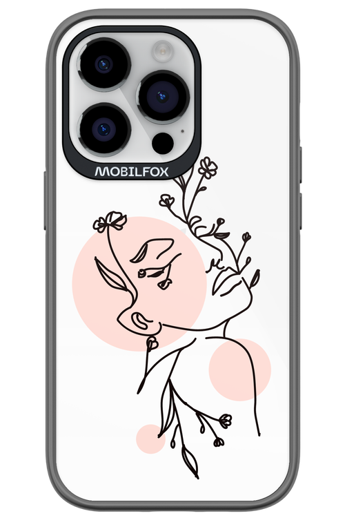 Confidence - Apple iPhone 14 Pro