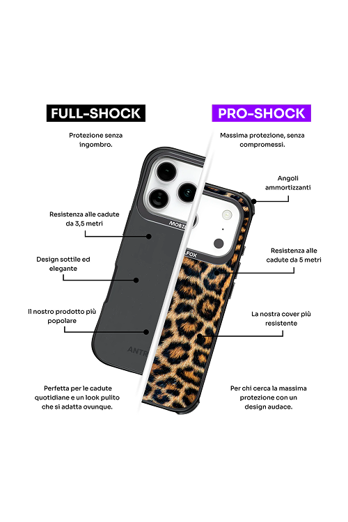 Walll 2.0 - Apple iPhone SE 2022