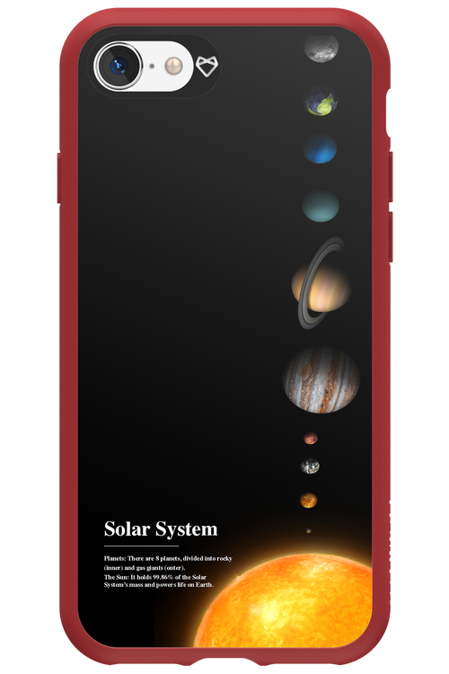 Solar System 2.0 - Apple iPhone 8