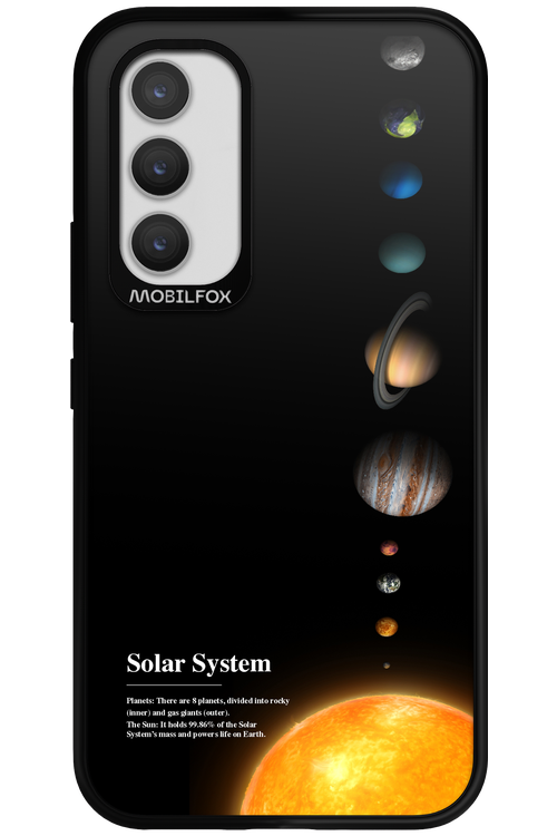 Solar System - Samsung Galaxy A34