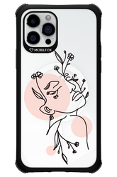 Confidence - Apple iPhone 12 Pro